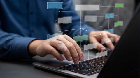 desarrollo software